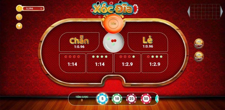Luật Chơi Tài Xỉu Online 2025: Hiểu luật để luôn chiến thắng 2